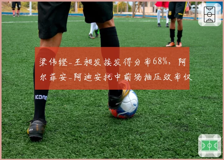 梁伟铿_王昶发接发得分率68%，阿尔菲安_阿迪安托中前场抽压效率仅61%