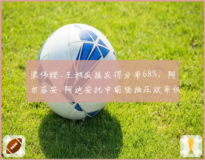 梁伟铿_王昶发接发得分率68%，阿尔菲安_阿迪安托中前场抽压效率仅61%